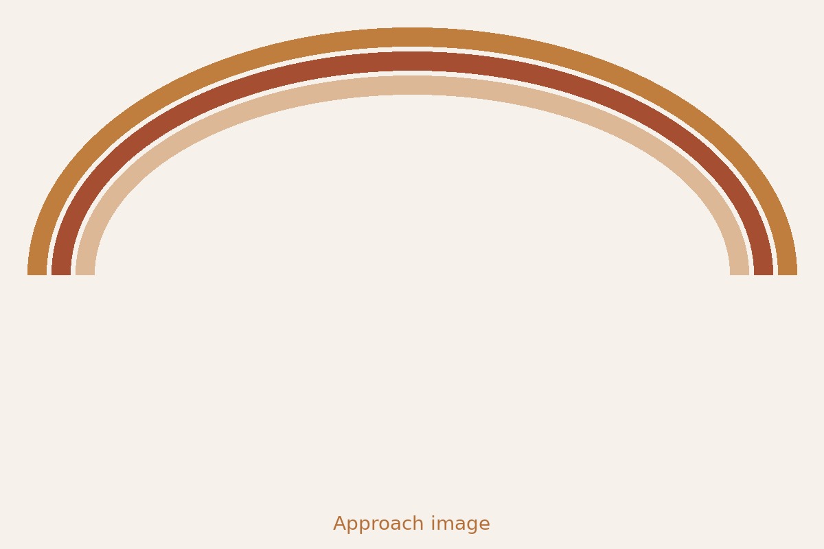 Approach placeholder image