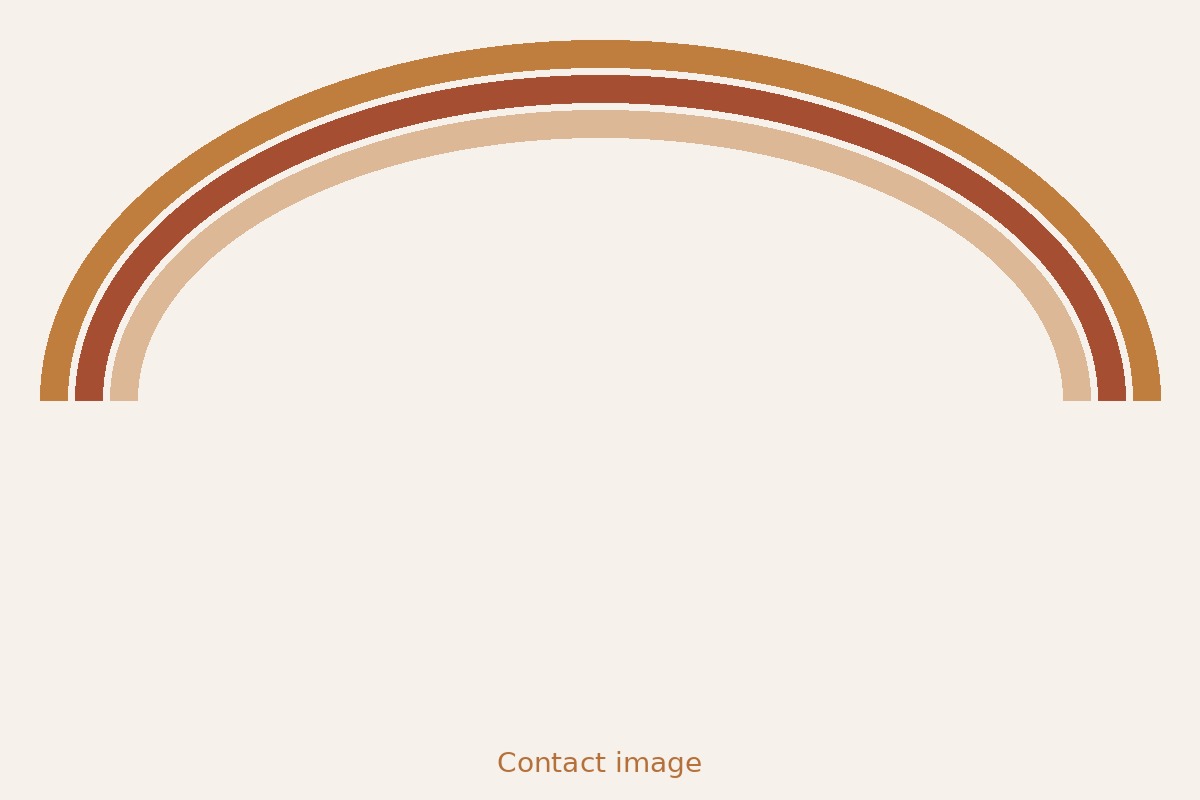 Contact placeholder image